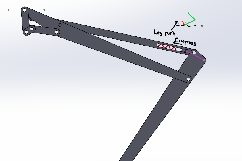 4-Bar Crank Rocker Leg