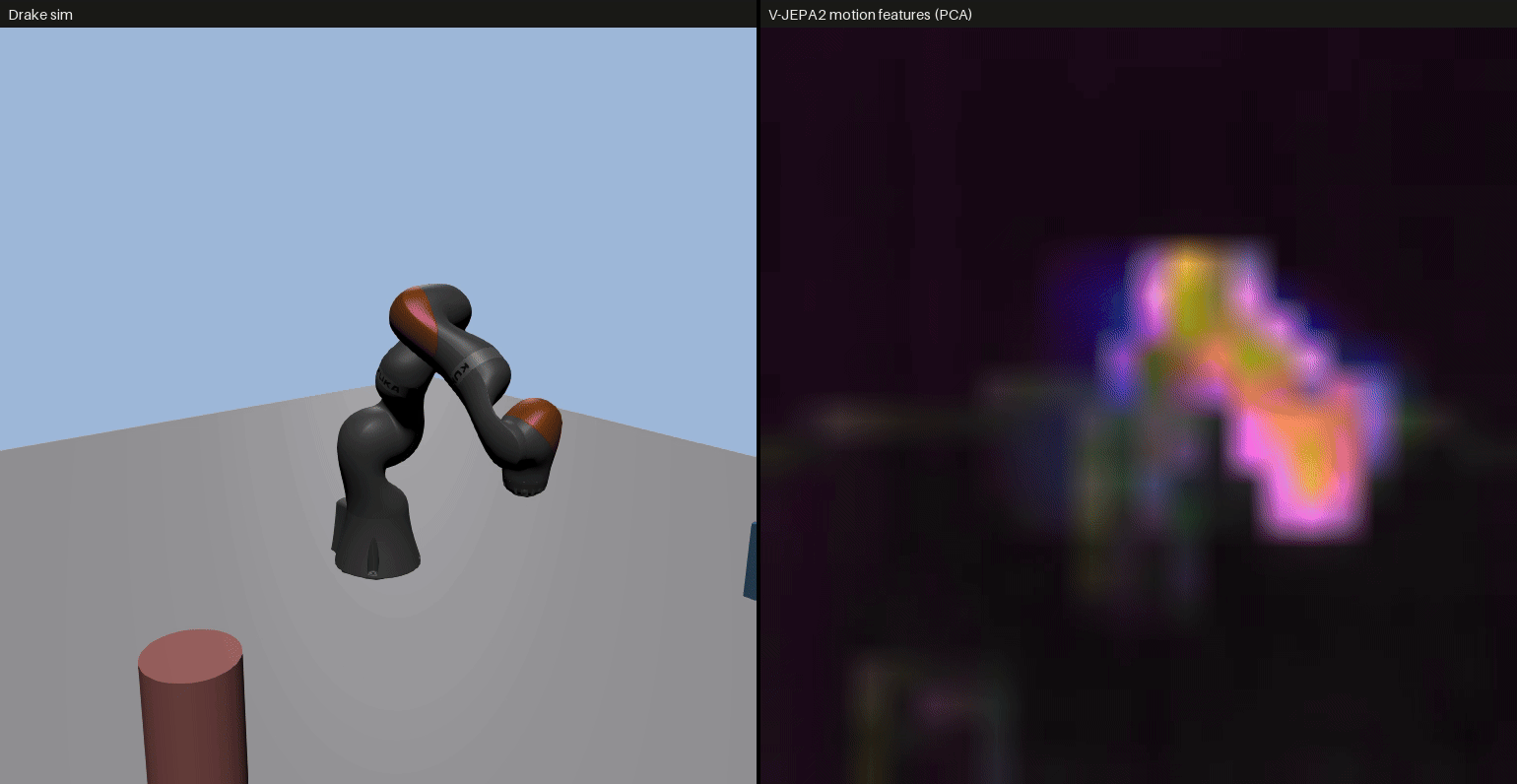 V-JEPA 2 pose estimator running in Drake simulation